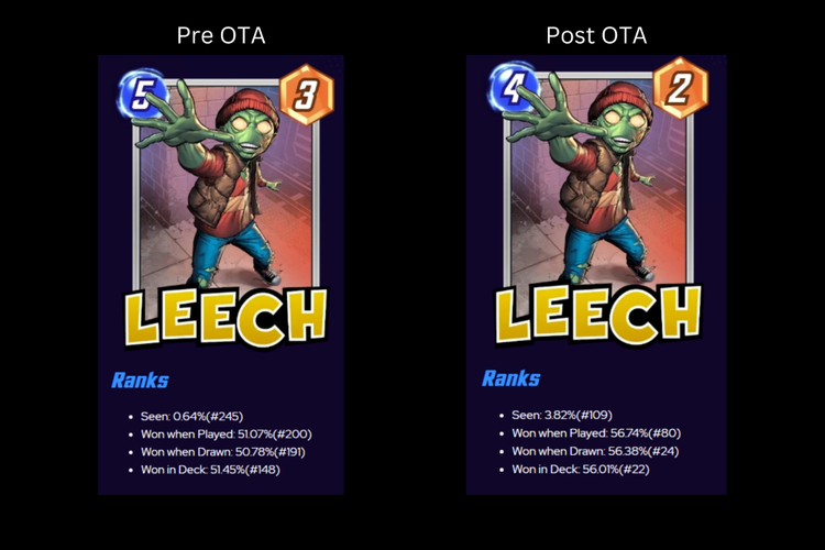 Leech