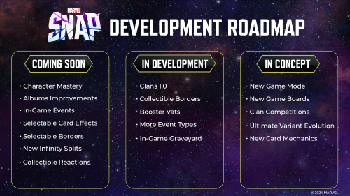 Marvel-Snap-Road-Map-12-21-23