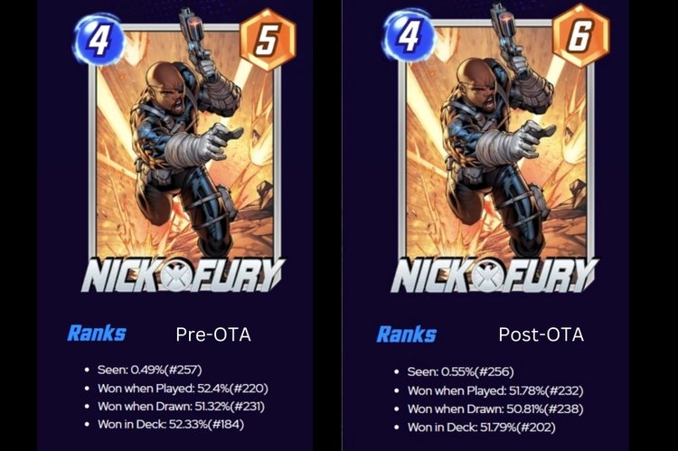 Nick fury