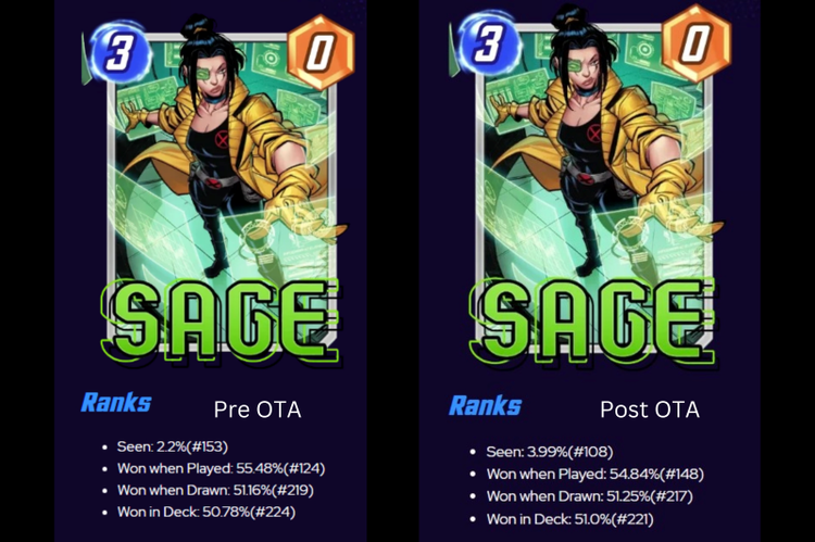 Sage