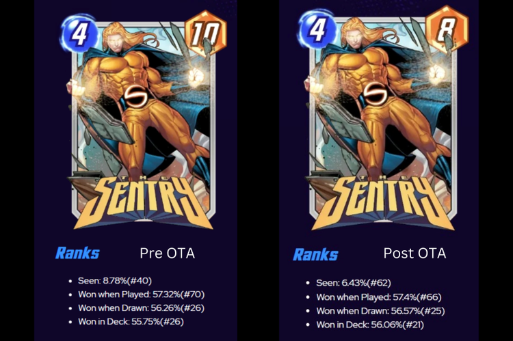 Sentry