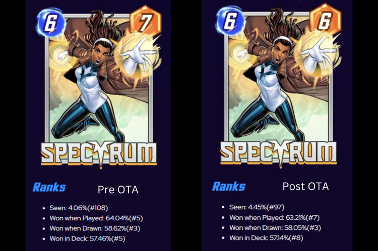 Spec