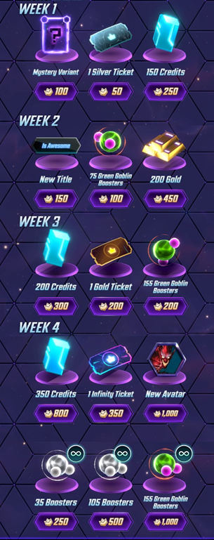 Spider-Versus Medal Shop