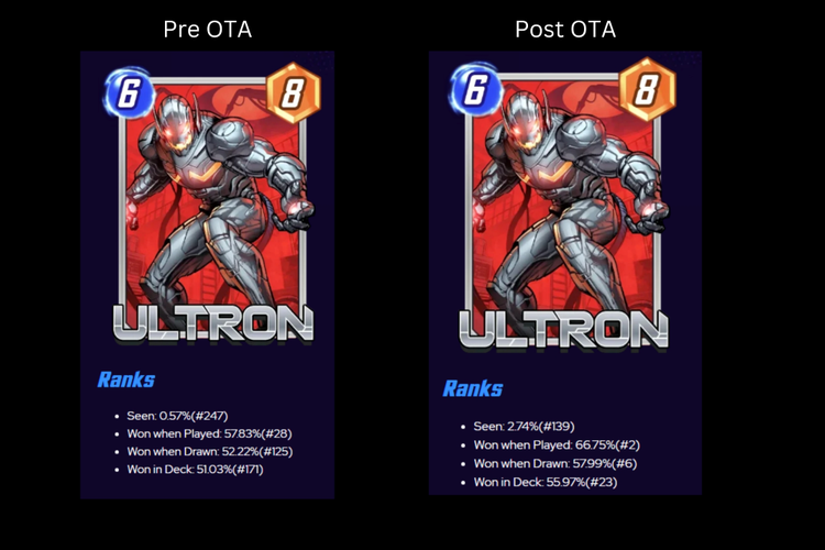 Ultron