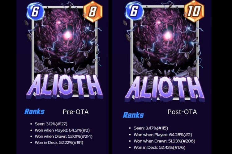 alioth