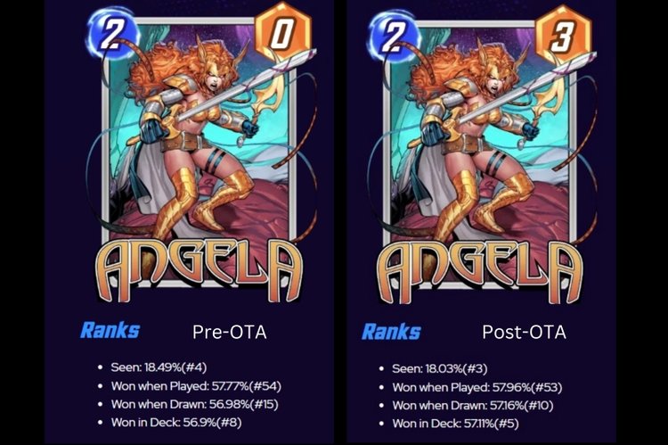angela