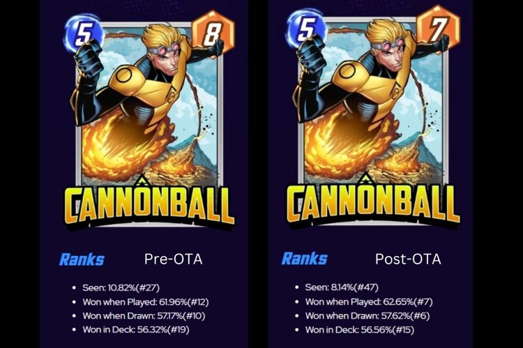 cannonball