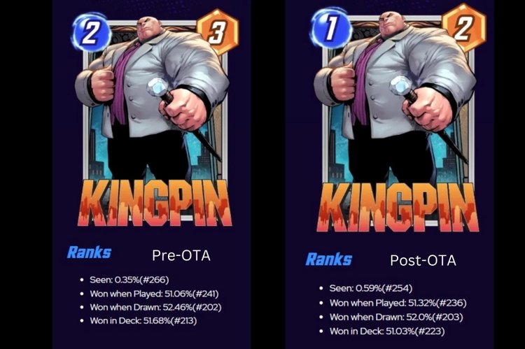kingpin