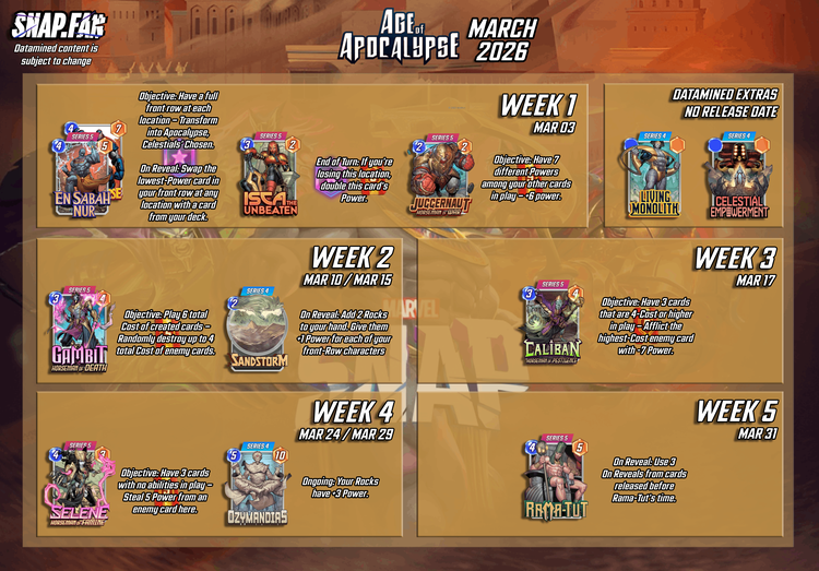 mar2026datamine_1