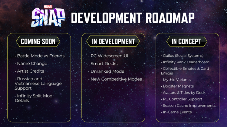 newroadmap