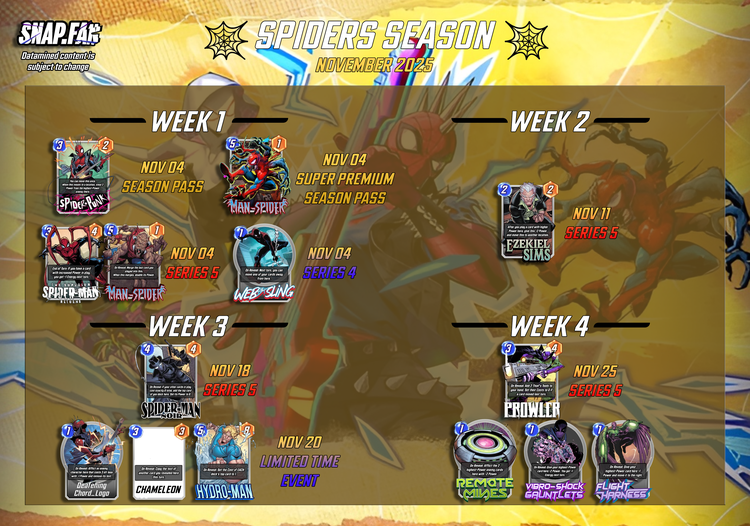 nov2025datamine