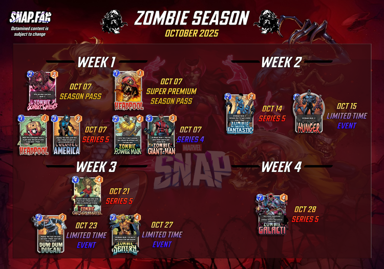 oct2025datamine