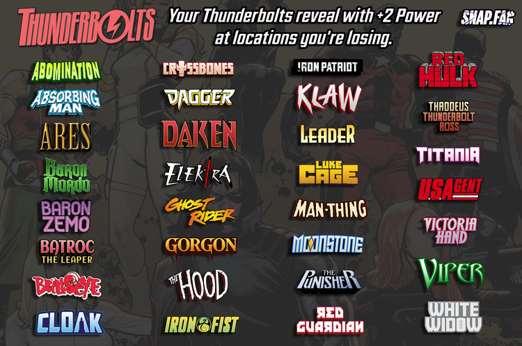 teamrosterthunderbolts