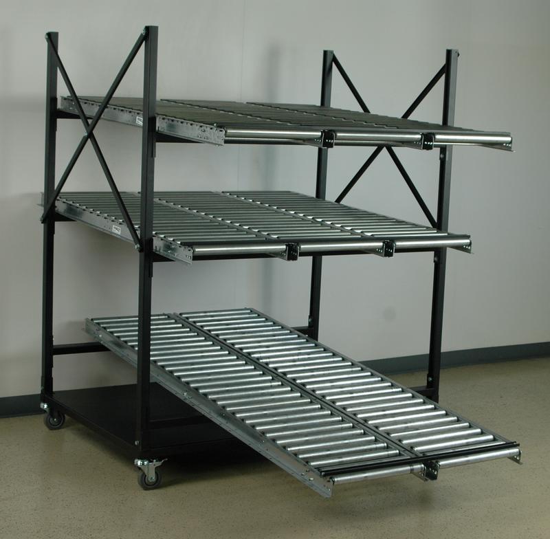 Stackbin Conveyor Units Flow Rack with Two Upper and One Lower Level