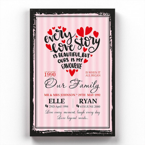 Our Love Story is My Favorite Personalized Family Canvas