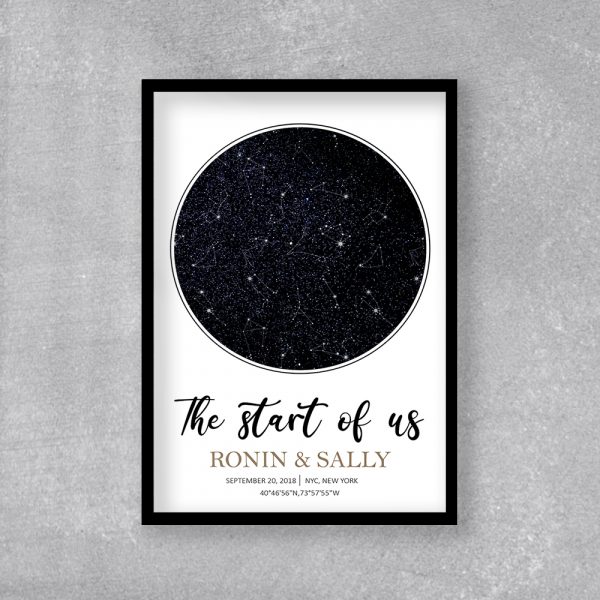 The Star of Us Custom Star Map Print