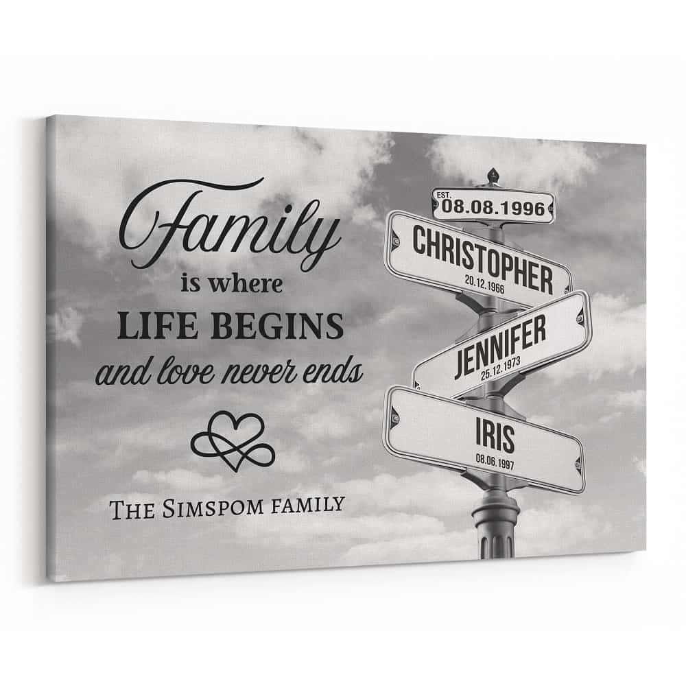 Family is Where Life Begins And Love Never Ends Multi-Names Canvas Print