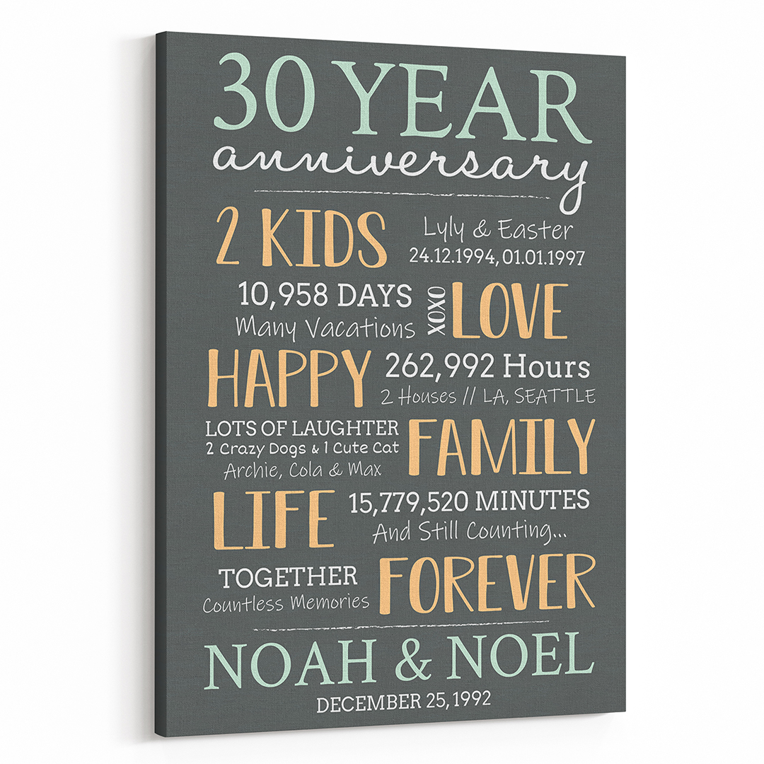 30 Year Milestone Anniversary Custom Canvas Print