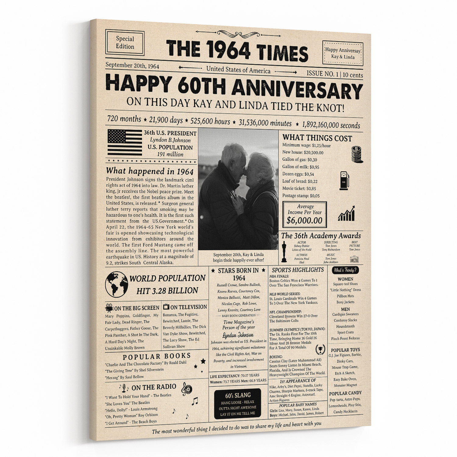 Happy 60th Wedding Anniversary Custom Photo Newspaper Canvas Print