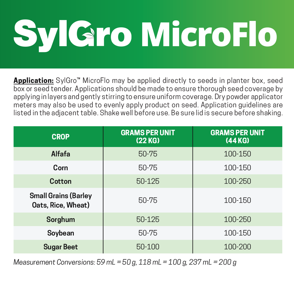 SylGro Microflo label