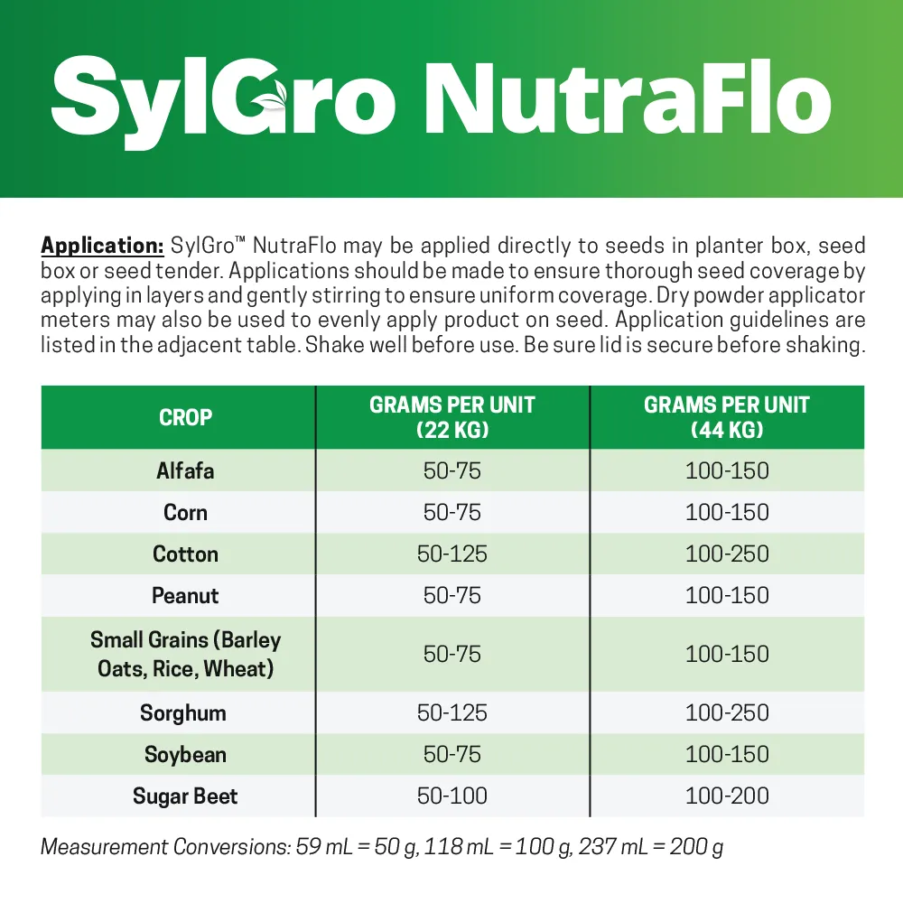 SylGro Nutraflo Label