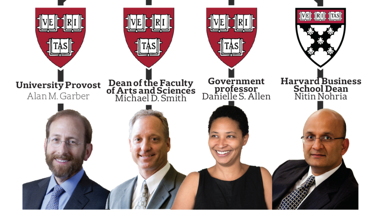 The Harvard Head Start News The Harvard Crimson