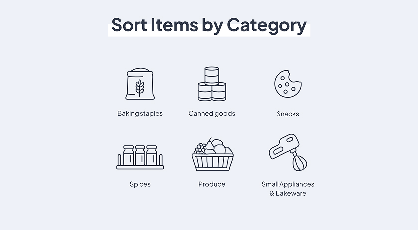 Step 1: Take Inventory and Sort