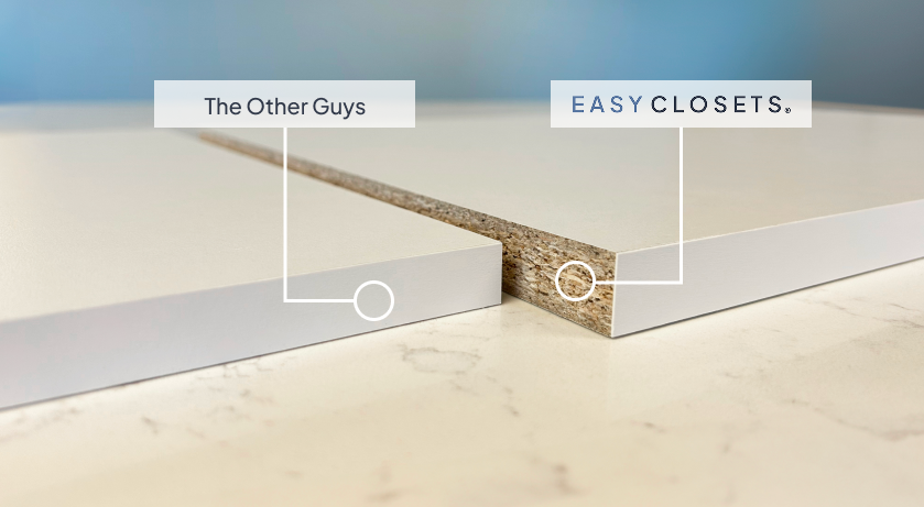 Step 5: Plan for&nbsp;Maintenance&nbsp;and Longevity