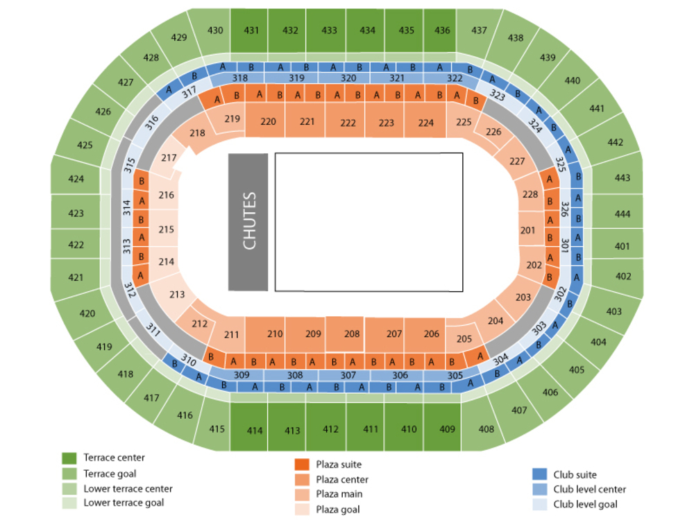 PBR Teams Series Venue Map
