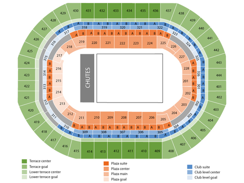 Professional Bull Riders (PBR) Venue Map