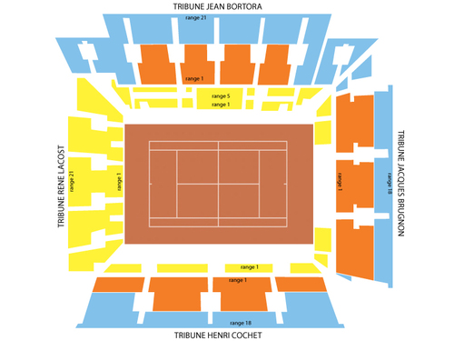 Roland Garros Tennis Center