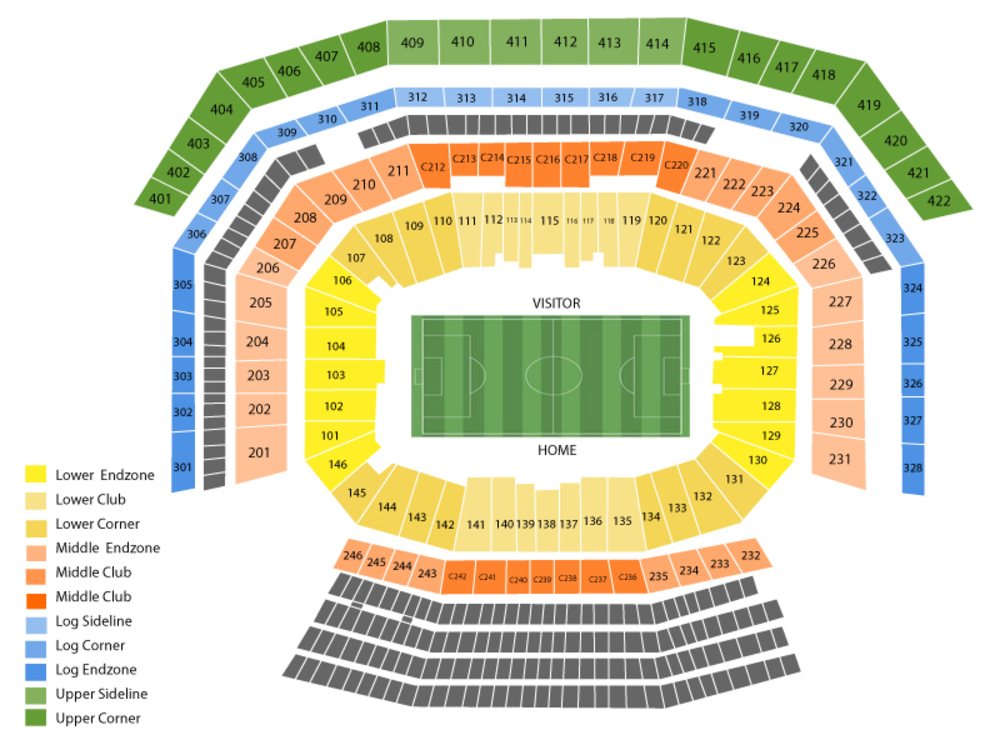 venue
