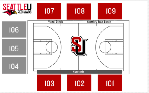 Redhawk Center Seating Chart