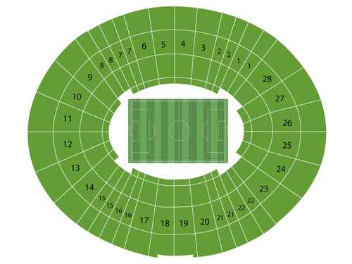 CONCACAF Gold Cup - Group Stage Venue Map