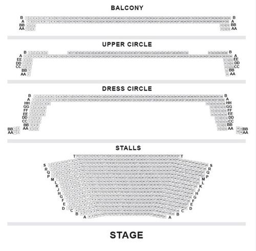 Barbican Theatre Seating Chart