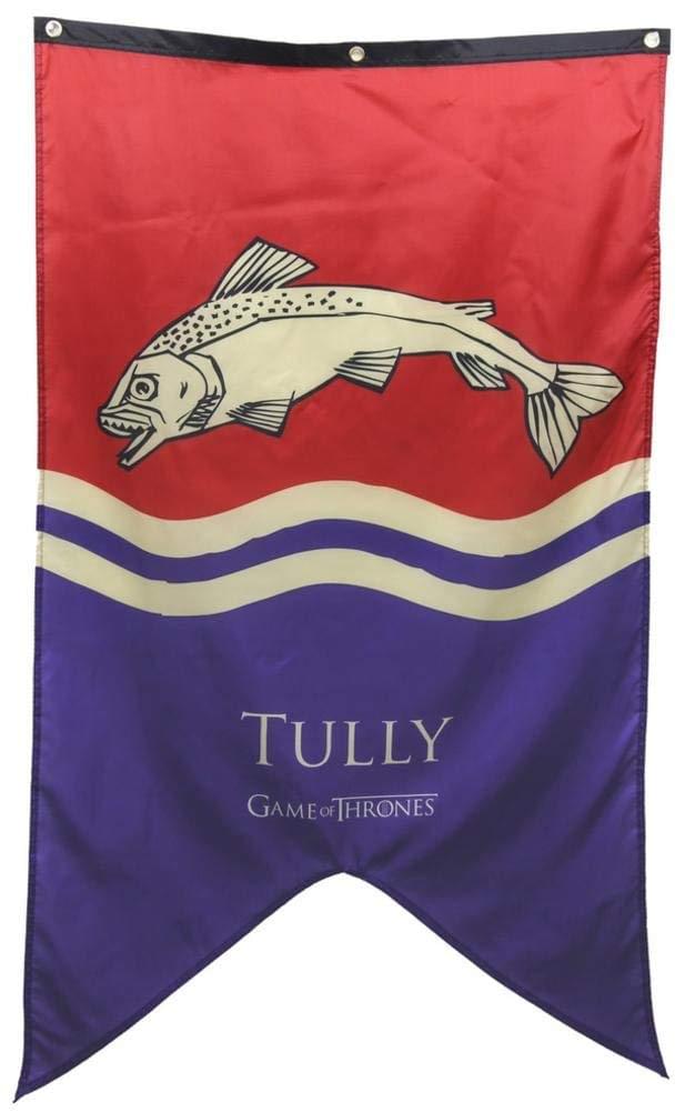 Indicated — Tully (carra By., Drum Par.)