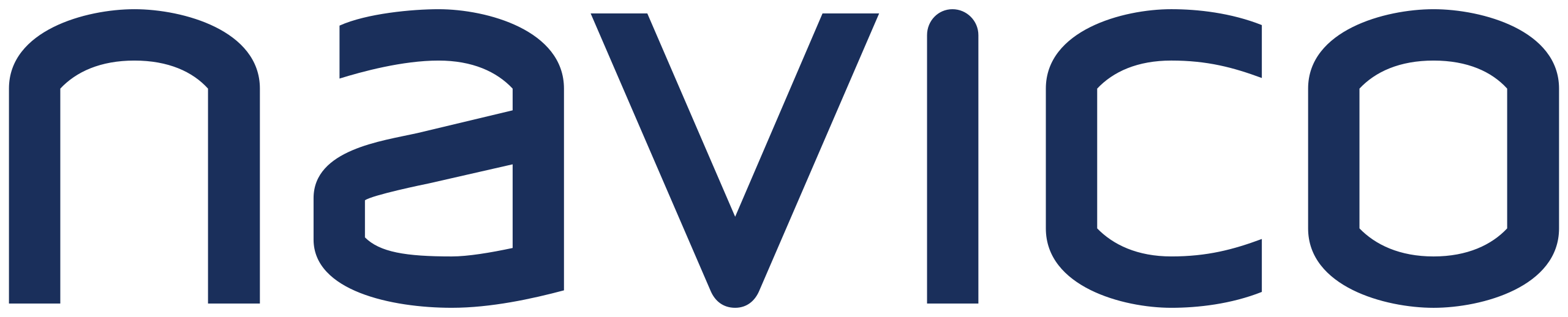 1_NAVICOLOGO 1_NAVICOLOGO