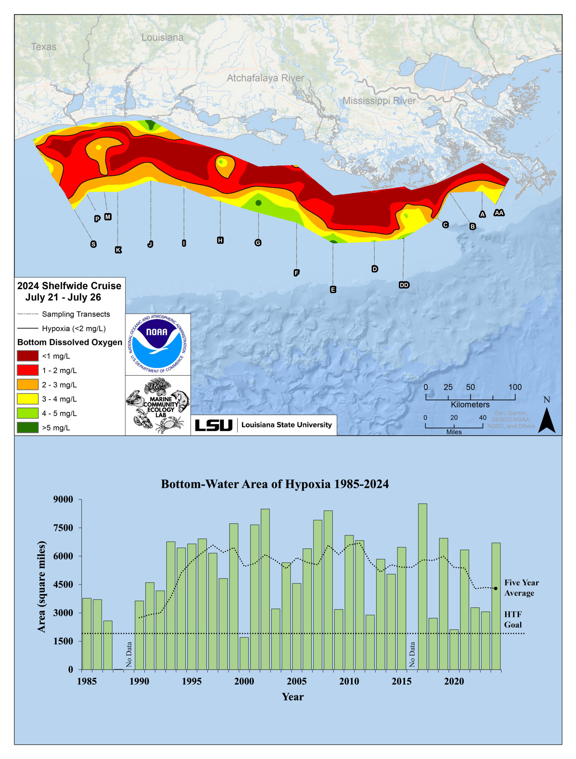 GULF-DEADZONE GULF-DEADZONE
