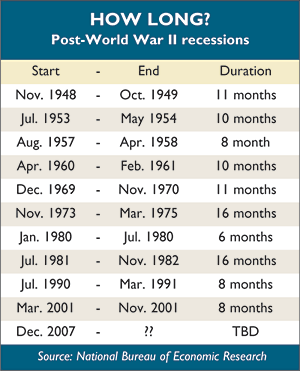 yw_recessions_chart yw_recessions_chart