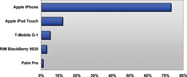 62_graph_04 62_graph_04