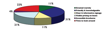 70_dealersbooth_04 70_dealersbooth_04