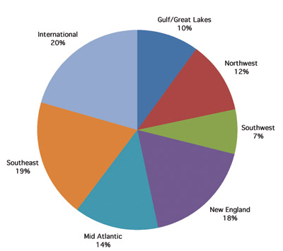 22_nmea_01 22_nmea_01