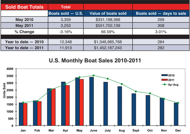 46_monthlysales_01 46_monthlysales_01