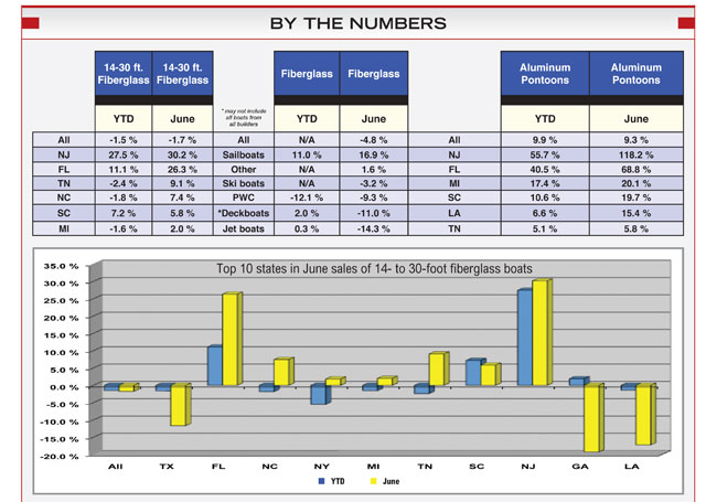 53_bynumbers_01