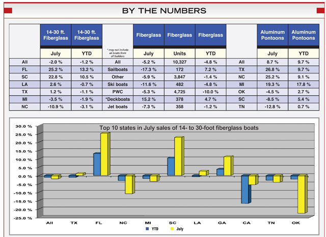 93_bythenumbers_01