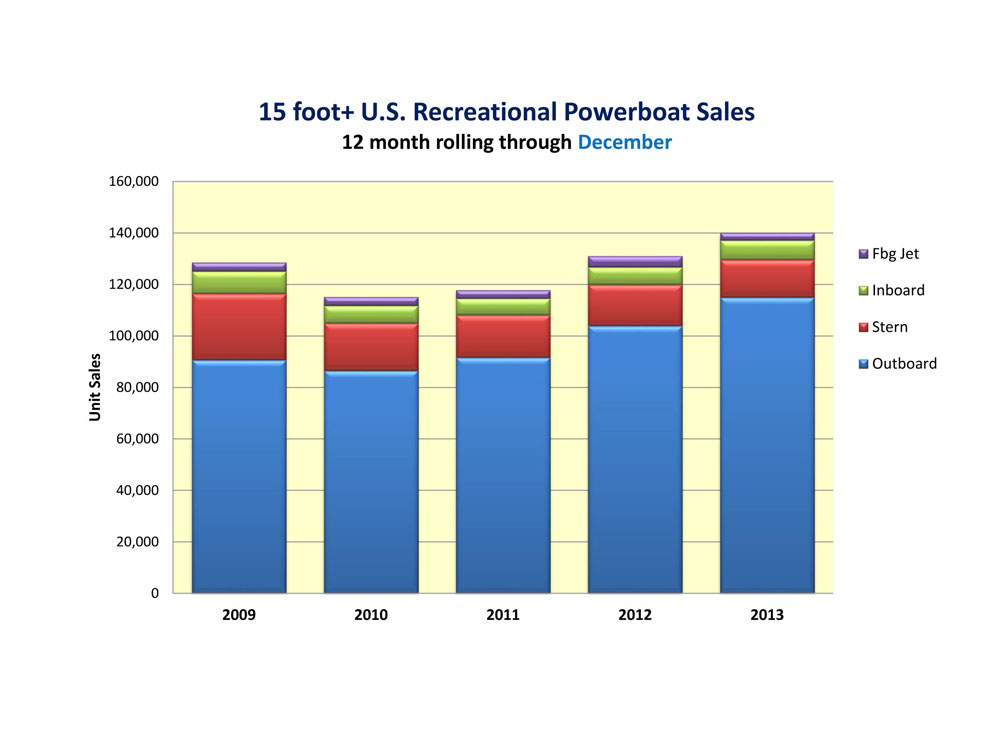 Graphs_for_Reagan-3.pdf