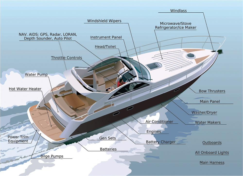 Microsoft Word - Marine Brochure - Page 2.docx