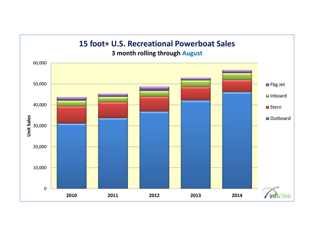 PowerPoint Presentation PowerPoint Presentation
