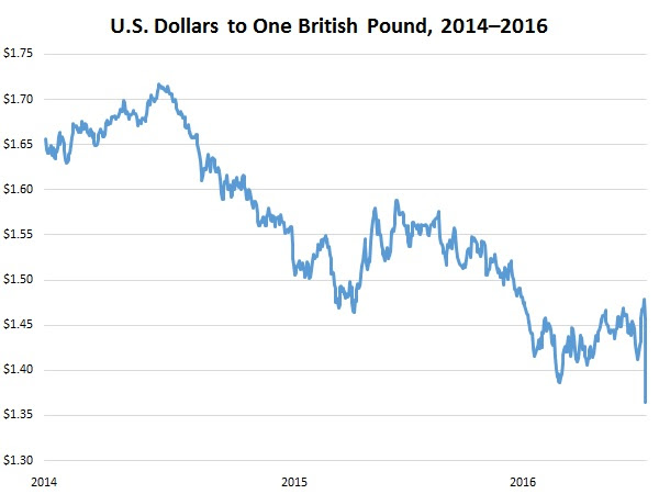 brexit0628