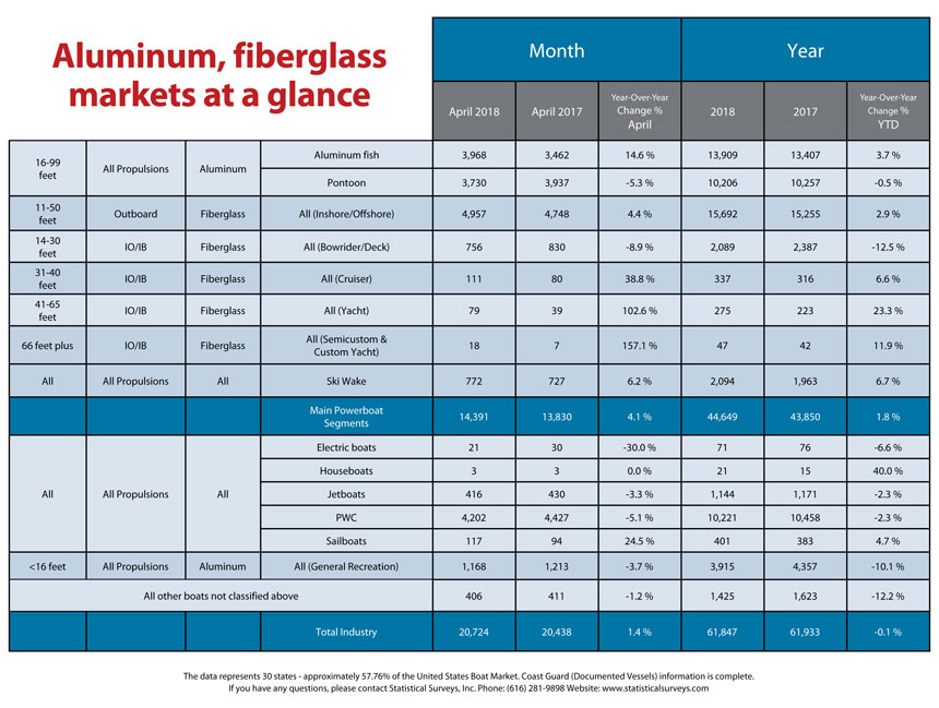 aluminum-markets-2018